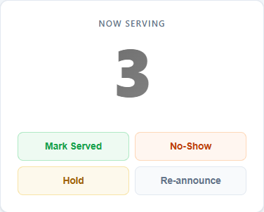 The Now Serving card showing the current number and the Mark Served, No-Show, Hold, and Re-announce buttons.